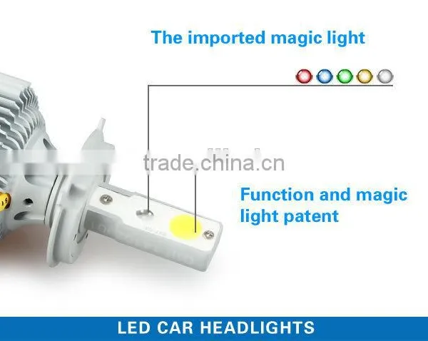 High Low Beam H4 Auto LED Head Light Lamp Factory Wholesale photo-6