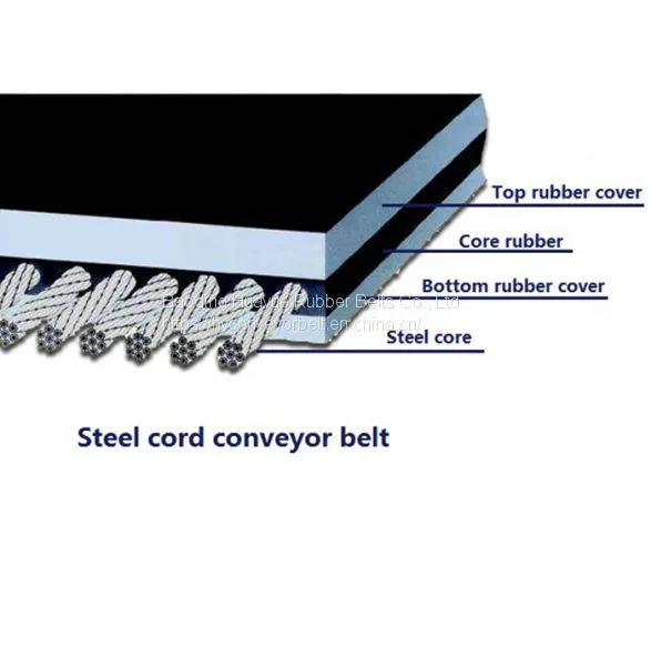 Steel Cord Conveyor Belt General Use photo-3