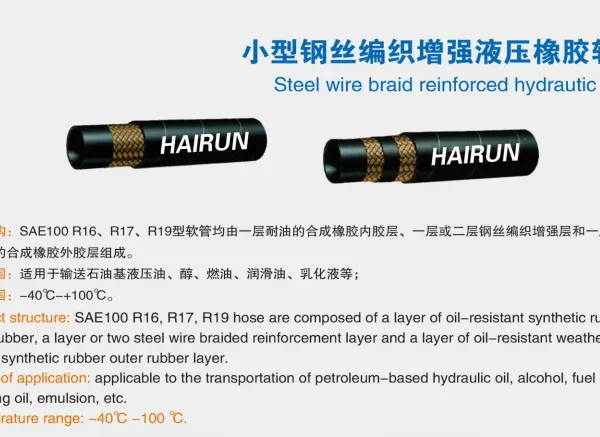 Spiral Hose SAE 100R17