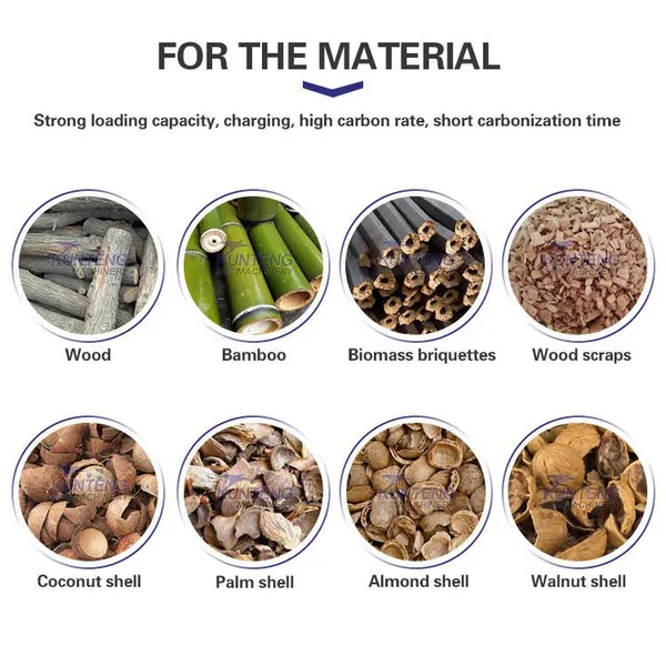 Environmental Friendly Japanese Carbonization Furnace Jamaican Carbonization Furnace African Carbonization Furnace EPC photo-3