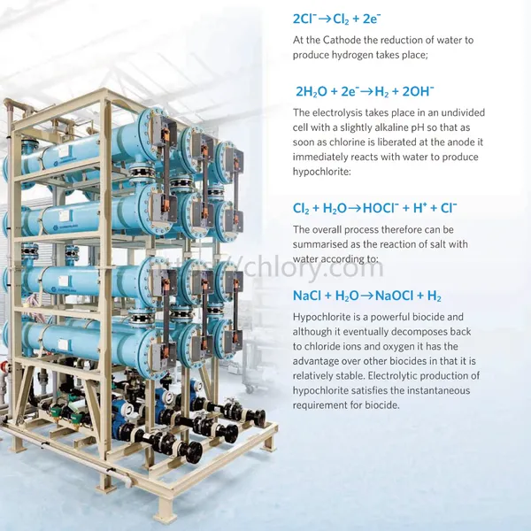 8kg/h Seawater Electrochlorination System for Biofouling Control
