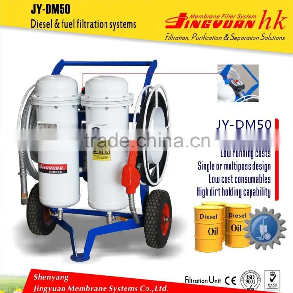 Small Volume Oil Filtration System for Engineering Machinery photo-3