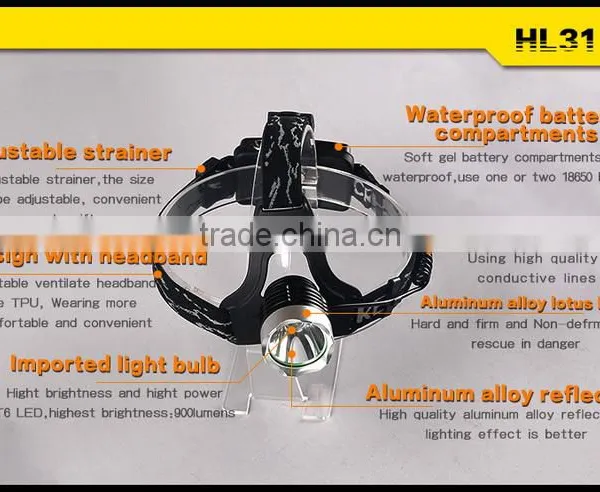 High Quality Outdoor T6 LED Camping Headlight photo-3