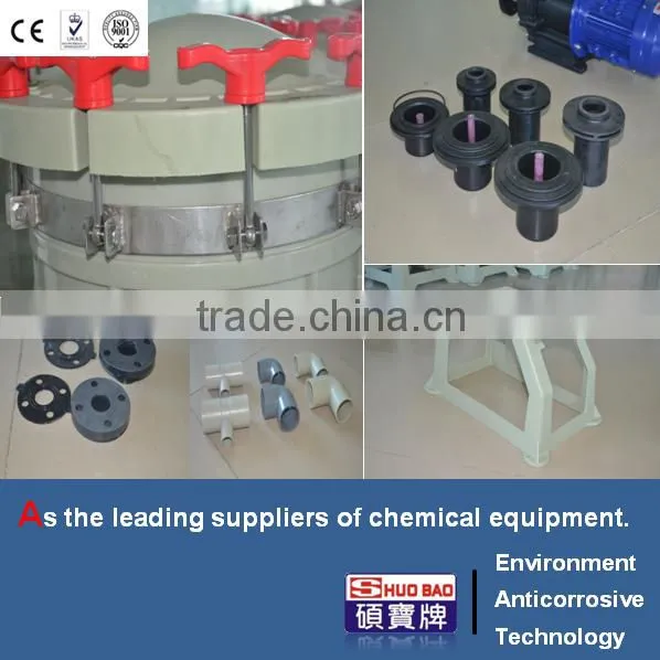 Chemical Filter Machine of China Manufacturer photo-3