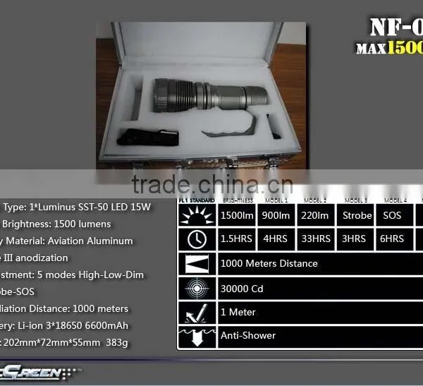 SST-50 Military Rechargeable the Most Powerful Led Torch Light photo-2
