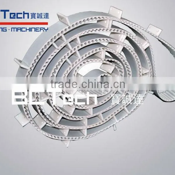 Timing Belt With Profiles on Back
