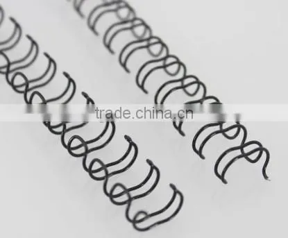 One of the Popular Products of Double Loop Wire in Spool photo-4