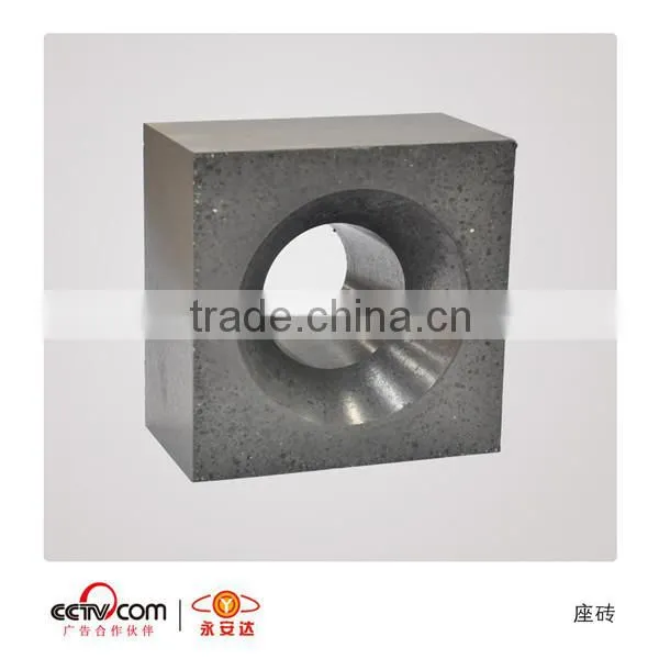 Silicon Carbide SiC Kiln Refractory Materials photo-5