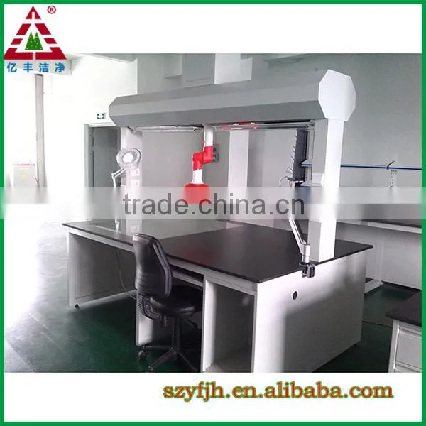 SYF Nice Design Work Bench Lab Furniture photo-3