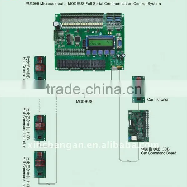 Yaskawa Inverter Control Cabinet for Elevator Lift photo-3