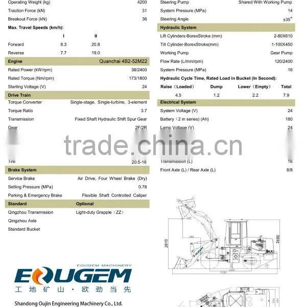 Mini Qingzhaou Wheelloader GEM918 With Low Price photo-6