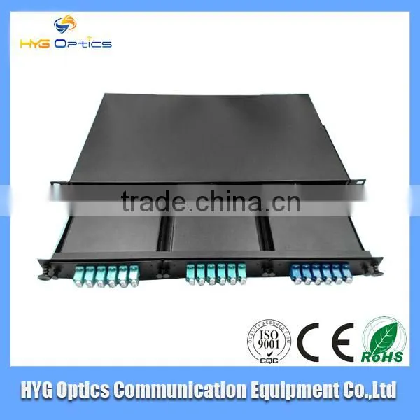 19inch12 24 Port Fiber Optic Patch Panel Fast Shipping photo-3