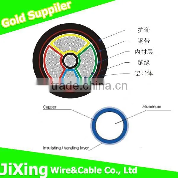 One or Four Core Aluminum Electrical Cable in Better Price photo-6