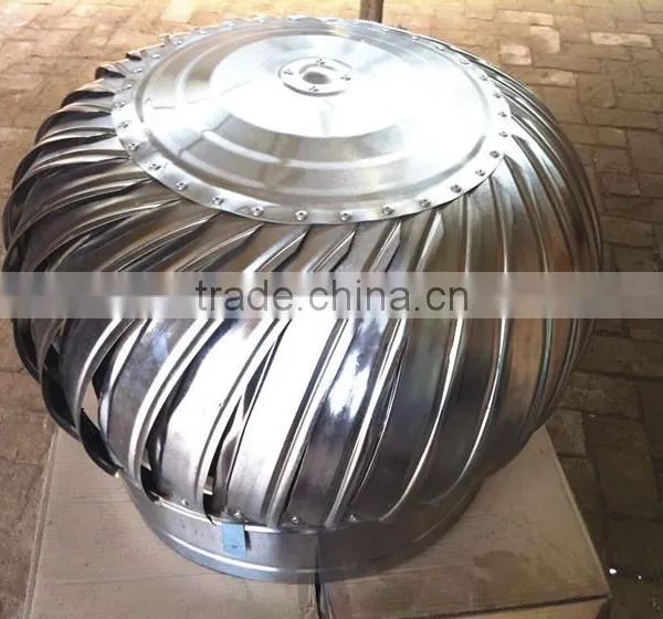 Wind-driven Self Running Automatic Turbine Roof Fan photo-4