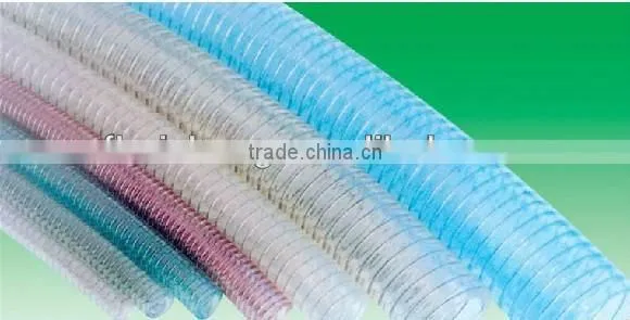 Spiral Wire Reinforced Pvc Spring Hose photo-4
