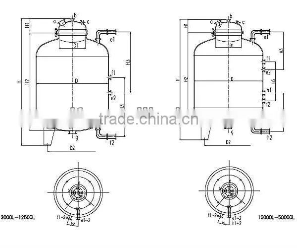China GMP Standard Medicine/food/chemical Liquid Material Storage Tank Made by Stainless Steel photo-5