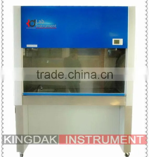 Laboratory Fume Hood