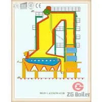 DHL Corner Tube Chain Grate Boiler in Central Heating Apparatus