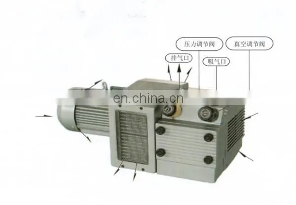 Offset Printing Machine Hot Stamping Machine Die Cutting Machine Packaging Machinery Special Air Pump photo-6