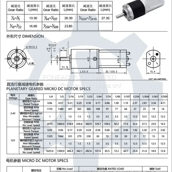 PG22-180 22 mm Small Metal Planetary Gearhead dc Electric Motor photo-2