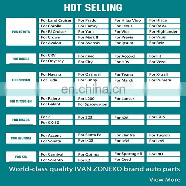 Quality And Quantity Assured Auto Switch 9386049600 Stop/reverse Light Switch For HYUNDAI photo-2
