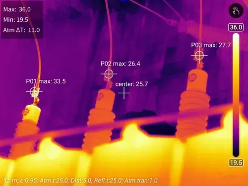 Raythink RM620 Handheld Thermal Imaging Camera With 25Hz Refresh Rate & 3.5