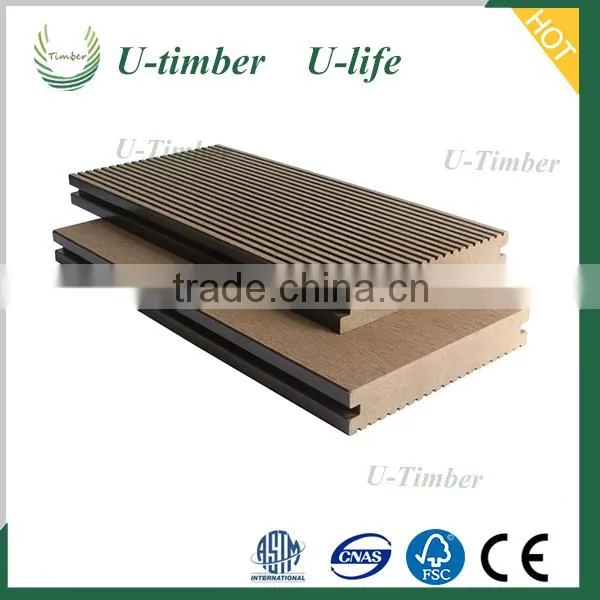 Fashionable Styles WPC Ourdoor Flooring Profile on Sale photo-6