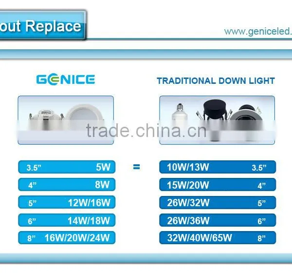24w 8 Inch Led Downlights China Hot Sale Good Quality 3 Years Warranty photo-5