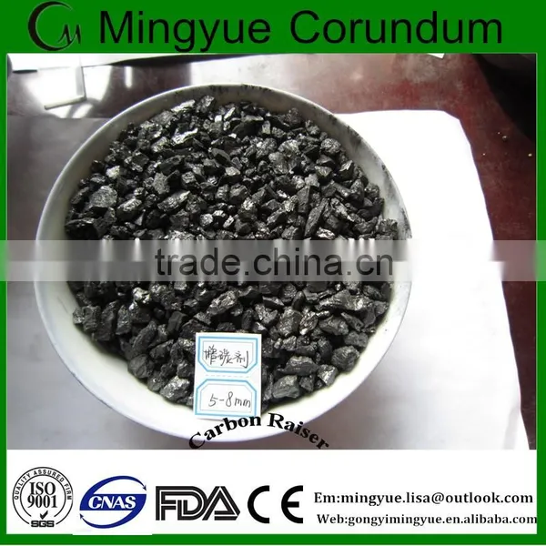 Recarburizing, Calcined Petroleum Coke and Carbon Raiser