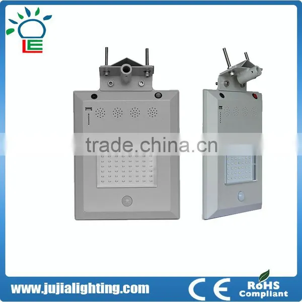 2016 New Launched Bridgelux 6W Aluminum Solar Led Street Light photo-5
