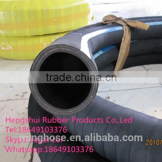 Concrete Pumping Hose photo-4