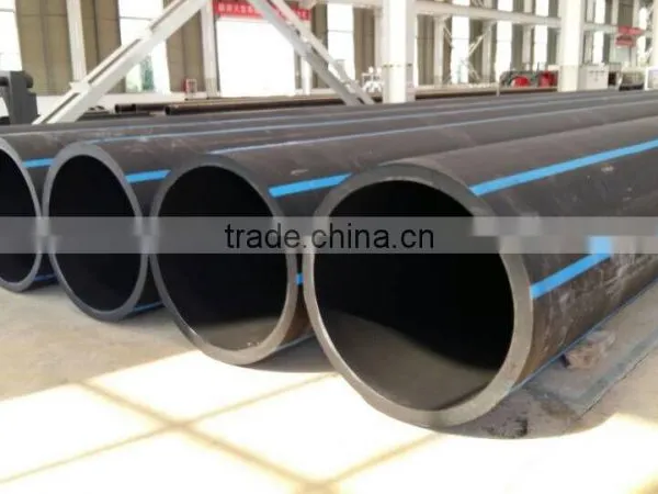 High Quality pe Plastic Pipe Price photo-4
