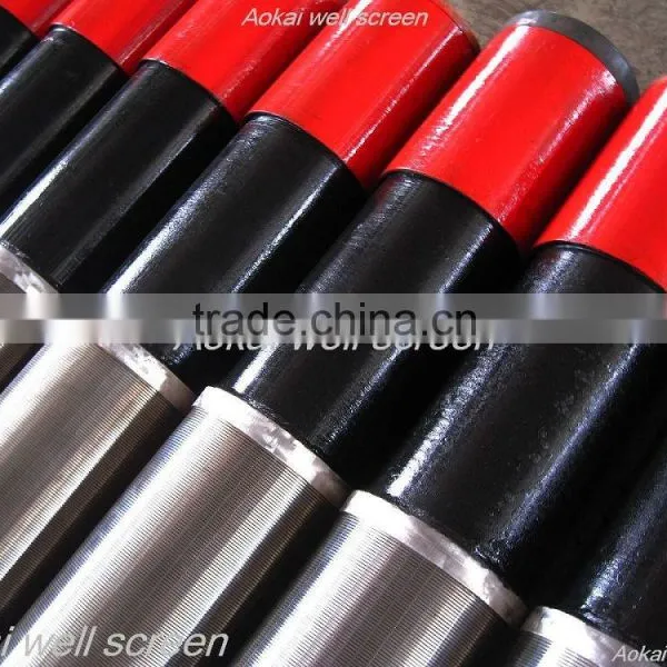 9 5/8 Pipe Based Oil Well Screens photo-4