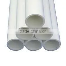 PVC Pipe Used in Drainage Water