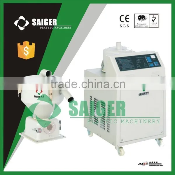 800G Induction Auto-loader