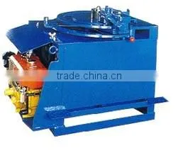 Tokuma Bar Bender GW series