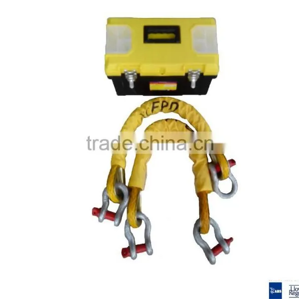 Supply Fall Prevention Device (FPD) for Lifeboat/marine Safety Equipment