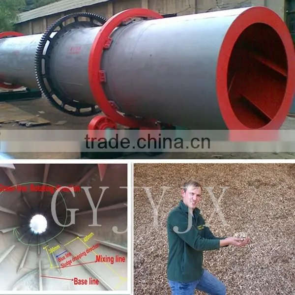 Good Quality Small Rotary Kilns /mini Sawdust Dryer photo-2