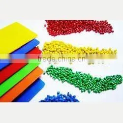 Color Pigment Blue Masterbatch Direct wholesale