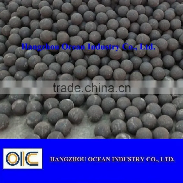 Forged Casting Steel Grinding Mining Balls