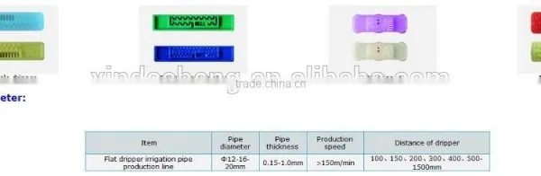 Drip Irrigation Pipe Flat Dripper Double Hole