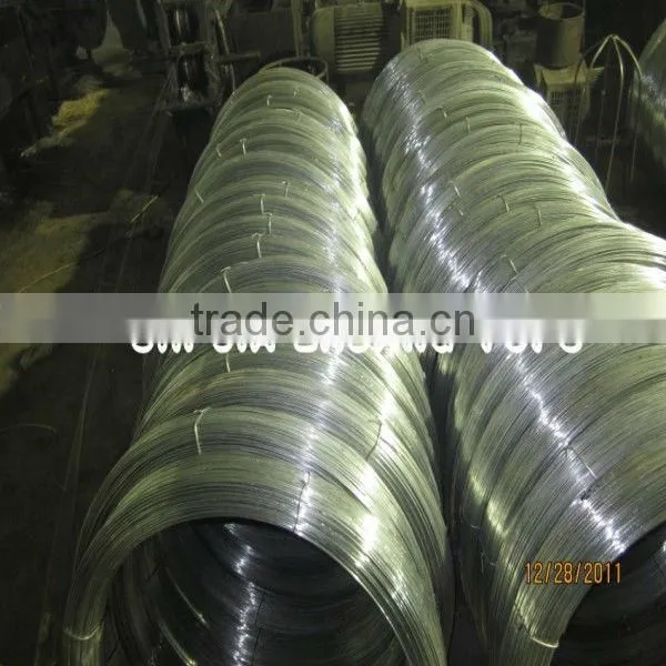 Hot Dipped/electro Galvanized Wire/flat Winding Wire Coil Iron photo-2