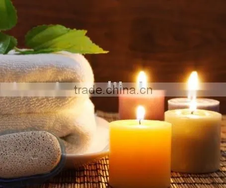 Inspection and Testing in Health & Beauty
