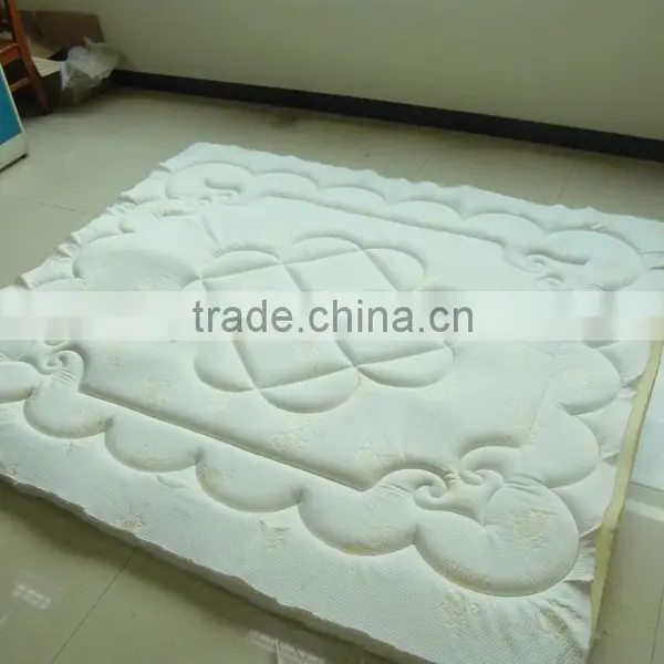 Computerized Chain Stitch Multi-Needle Quilting Machine HY-W-DGN photo-6