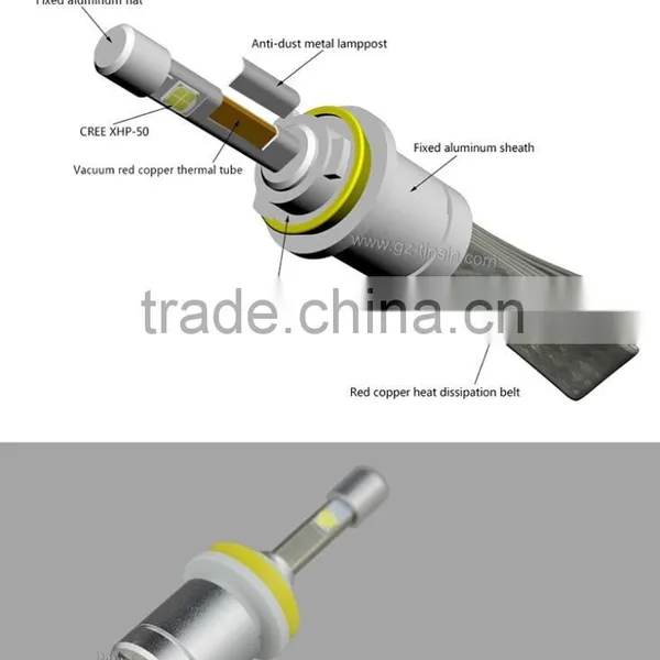 New Products XHP50 High Power All-in-One LED Headlight 40w Car Accessories R3 Led Car Headlight R3 4800lm LED Headlight H11 photo-3