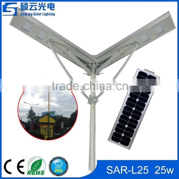 Outdoor Led Street Light