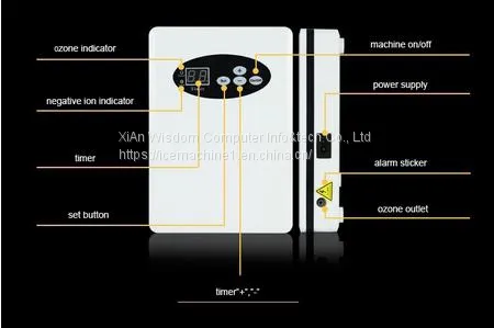 Ozone Generator photo-4