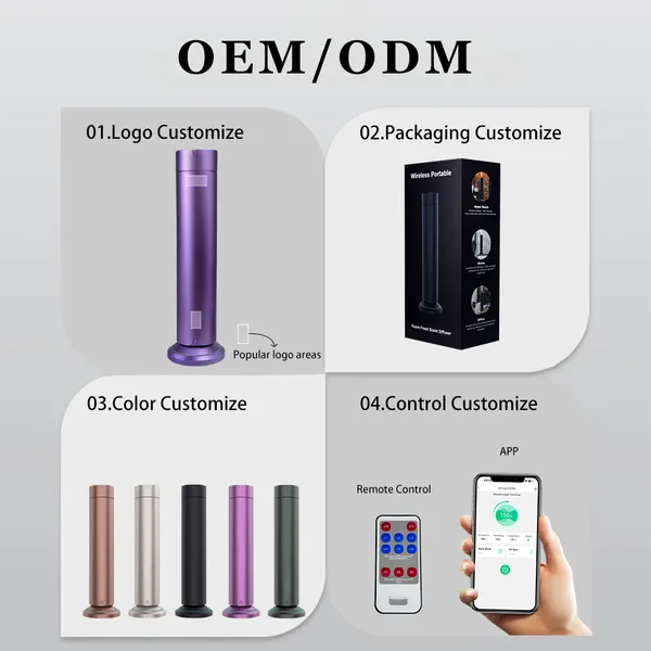 Best Reviewed Multi Function Air Purifier LED Wireless Charging Scent Pet Friendly Waterless Essential Oil Aroma Diffuser photo-2
