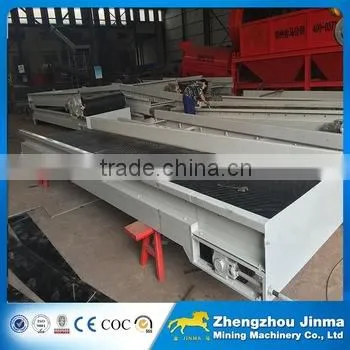 Equipments Producing Rubber Belt Conveyor Price photo-2