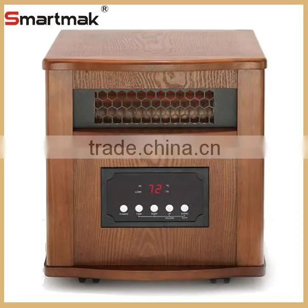 ETL 110V Electric Heater Heater,Room Heater